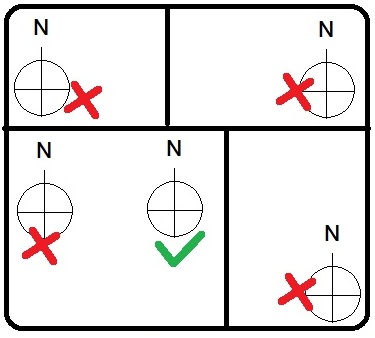 CentreCompass